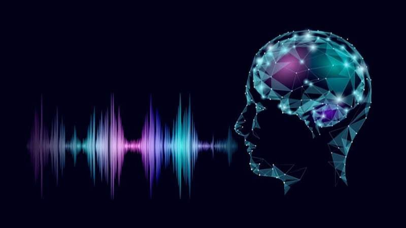 AI Voices